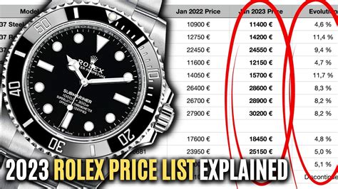 rolex retail prices|rolex official price list.